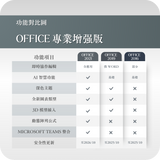 微軟 Microsoft Office 2021 專業增強版 線上啟用金鑰