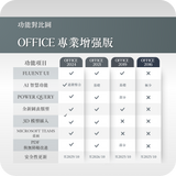 微軟 Microsoft Office 2019 專業增強版 線上啟用金鑰