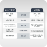 微軟 Microsoft Office 365 線上啟用帳號