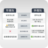 微軟 Microsoft Office 2019 專業增強版 線上啟用金鑰