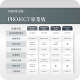 微軟 Microsoft Project 專業版 線上啟用金鑰